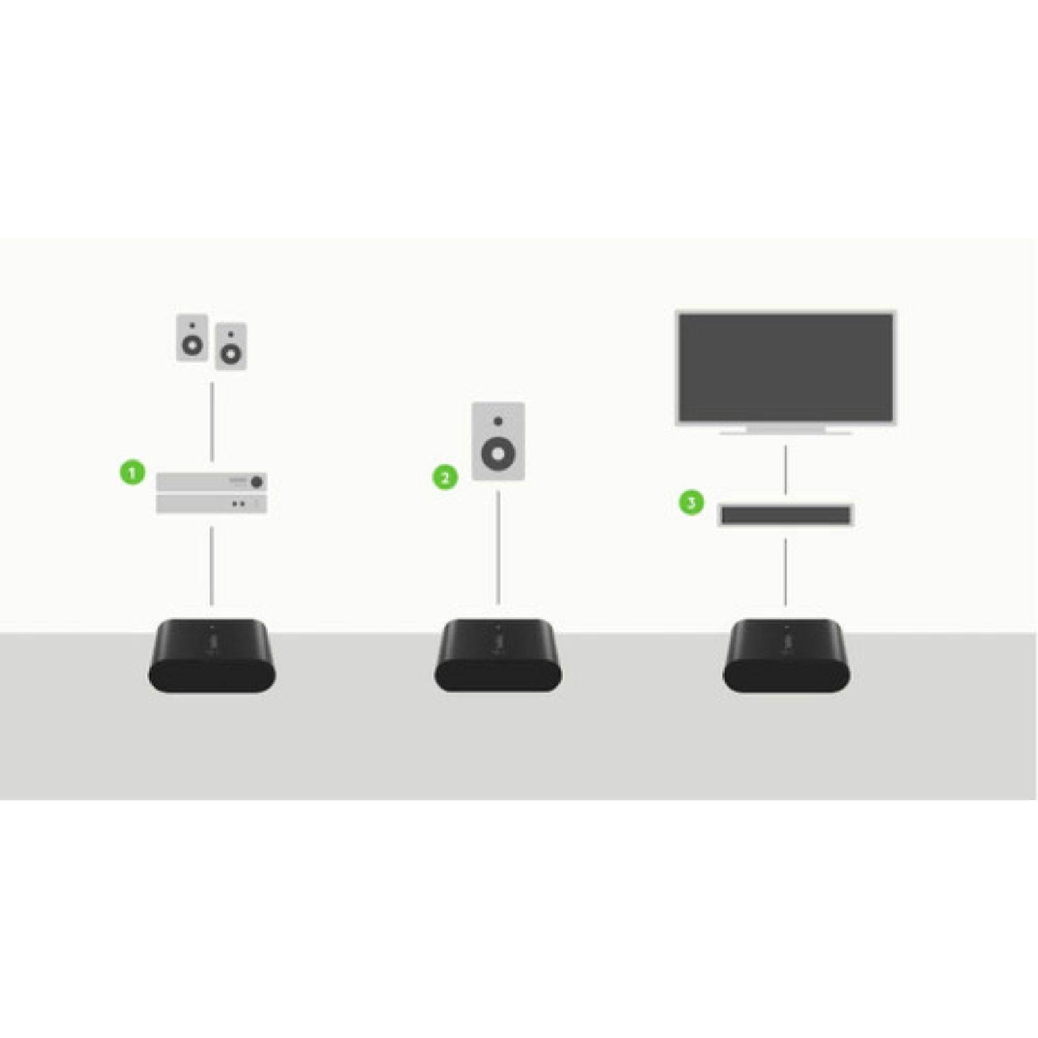 Adaptador De Audio Belkin Soundform Con Airplay 2-6