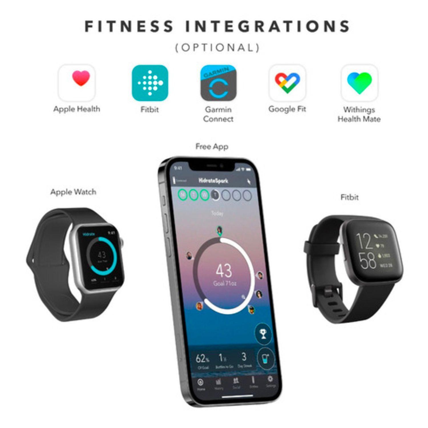 Botella Inteligente De Acero Inoxidable 600ml Hidratespark-3