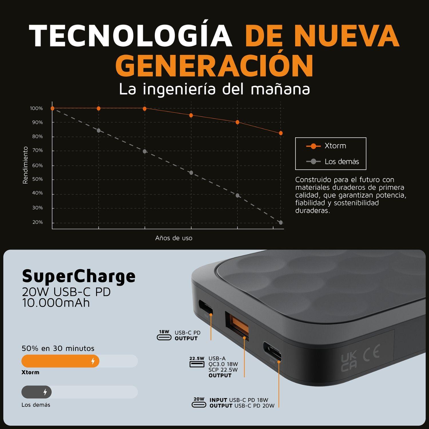 Batería Portátil Fuel Series 5 10.000mAh 20W Xtorm-6