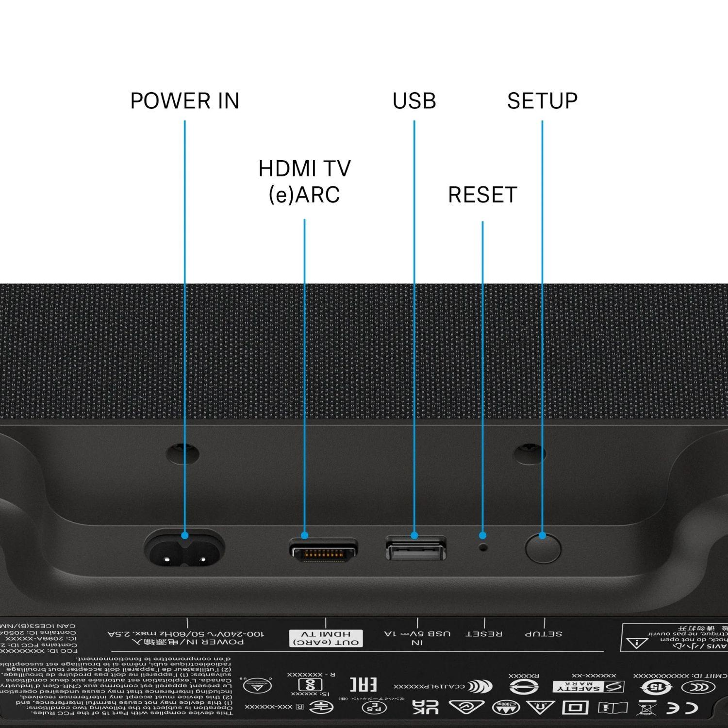 Soundbar Sennheiser AMBEO Soundbar Mini-4