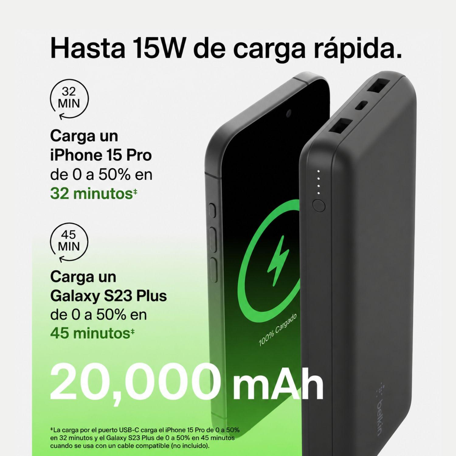 Bateria 20.000 mAh 2xUSB-A 1xUSB-C 15W Belkin-1
