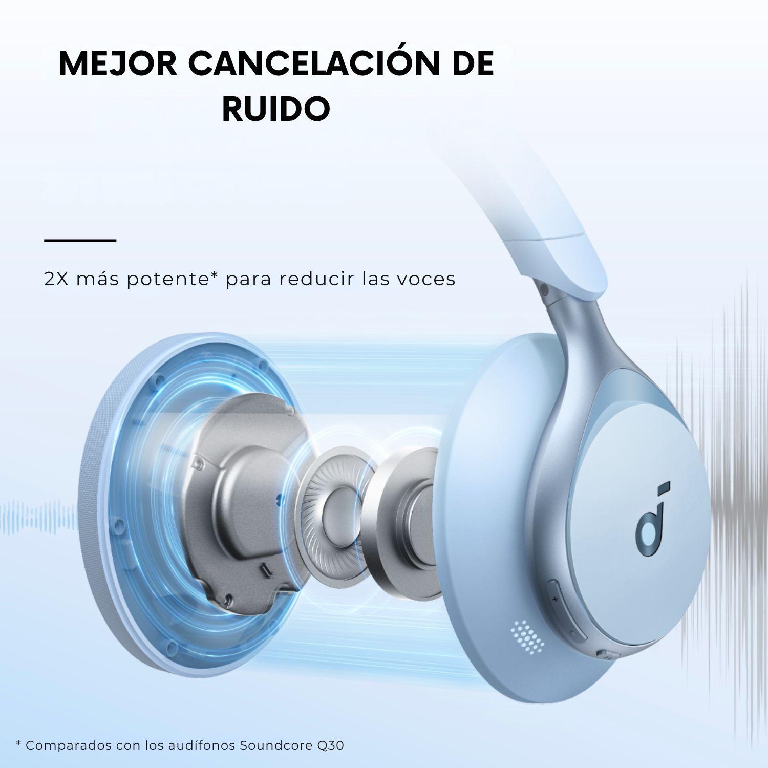 Audifono Over Ear Noise Cancelling Space One Soundcore Azul-7