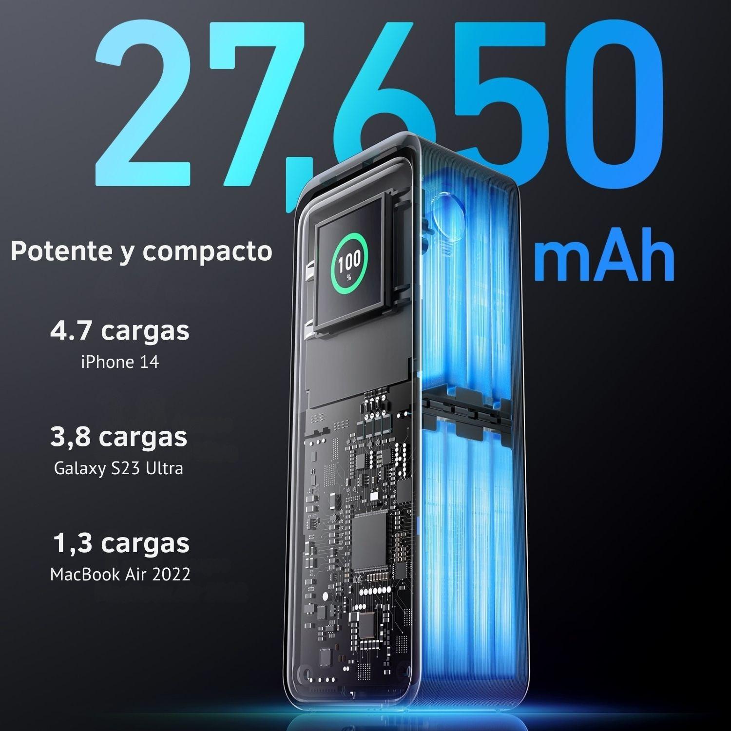 Bateria 26.750 mAh 1xUSB-A 2xUSB-C 250W Anker Prime Gris-2