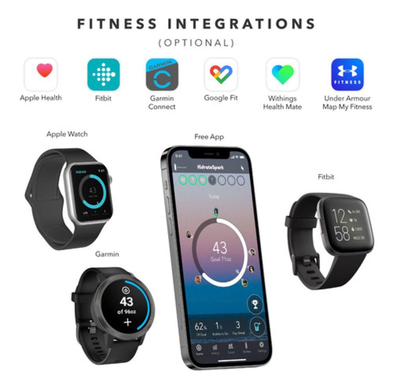 Botella Inteligente De Acero Inoxidable 510ml Hidratespark-3