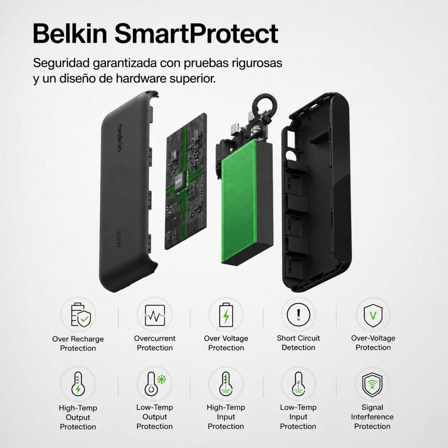 Batería Portátil 20.000mAh 20W Belkin con Pantalla LED-3
