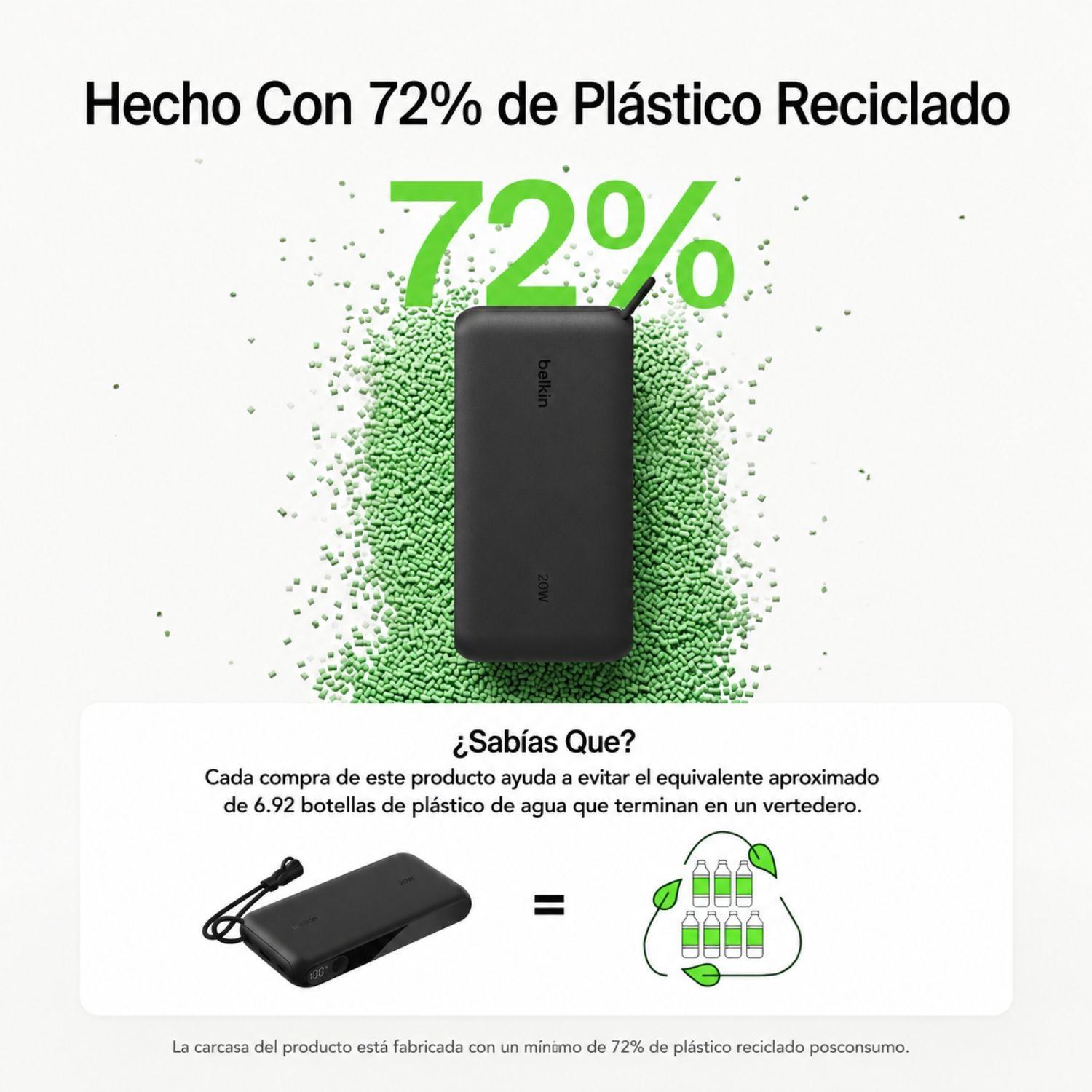 Batería Portátil 20.000mAh 20W Belkin con Pantalla LED-5