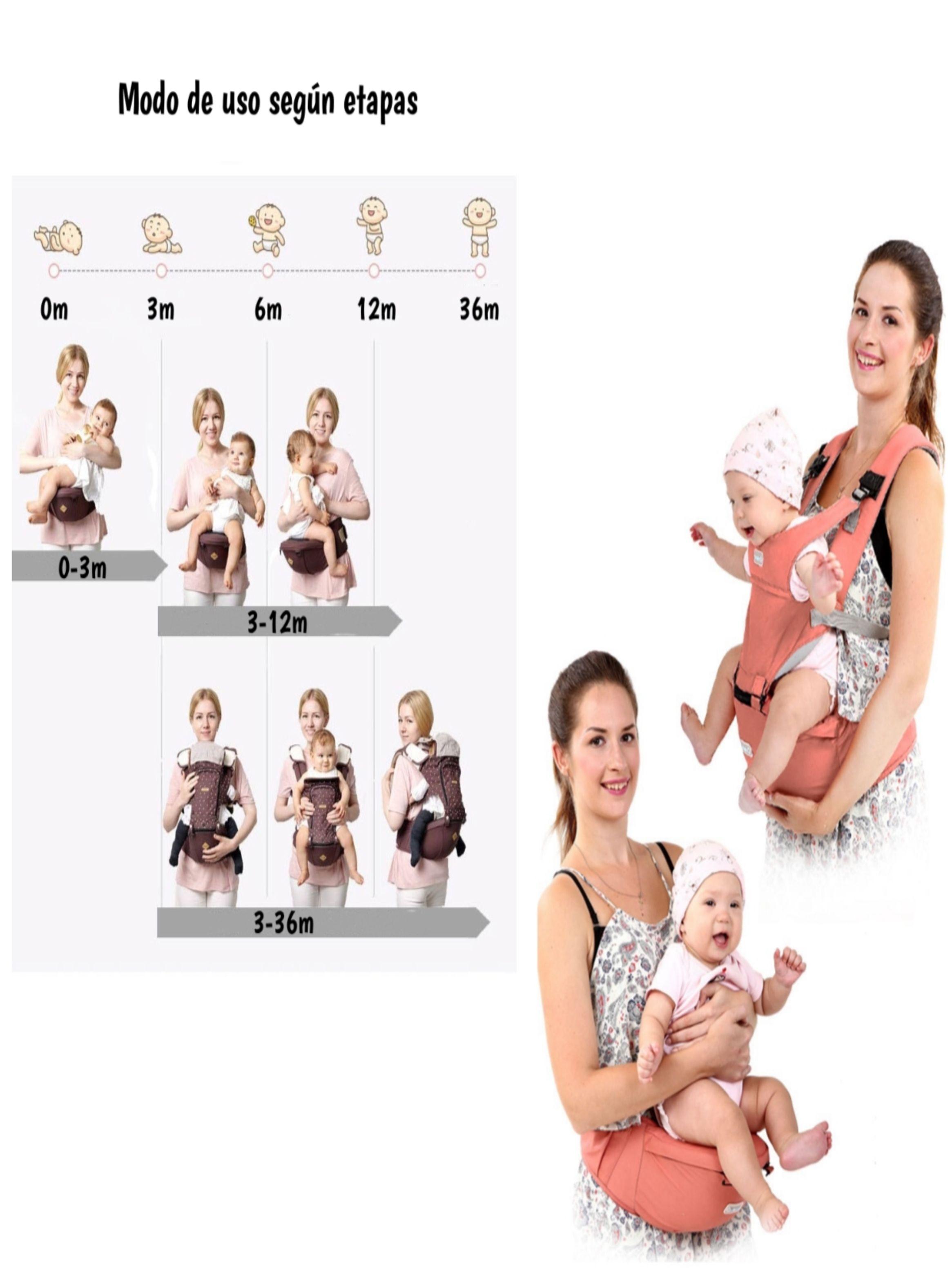 Portabebé Ergonomico 0-3 Años Sonet Rosado By Lubabycas-7