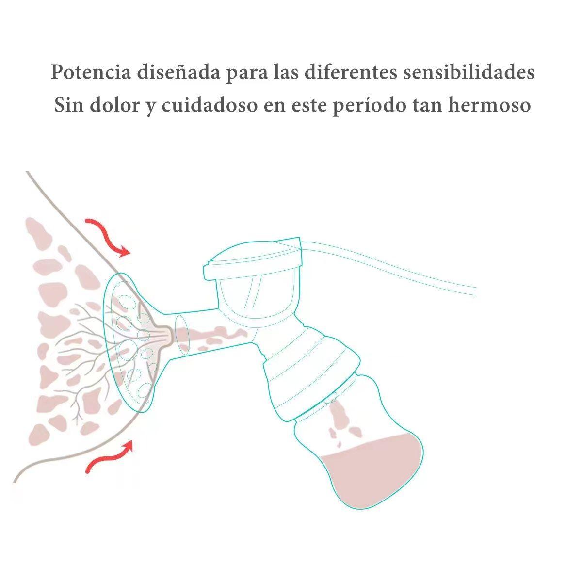Extractor De Leche Eléctrico 9 Niveles Inalambrico Lubabycas-3