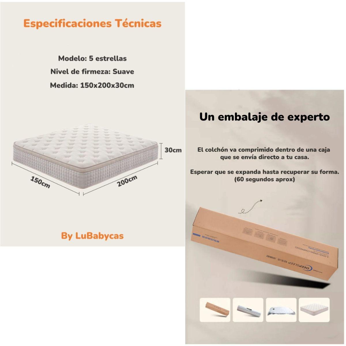 Colchón 2 Plazas 150x200x30cm Comprimido Pocket LuBabycas-7