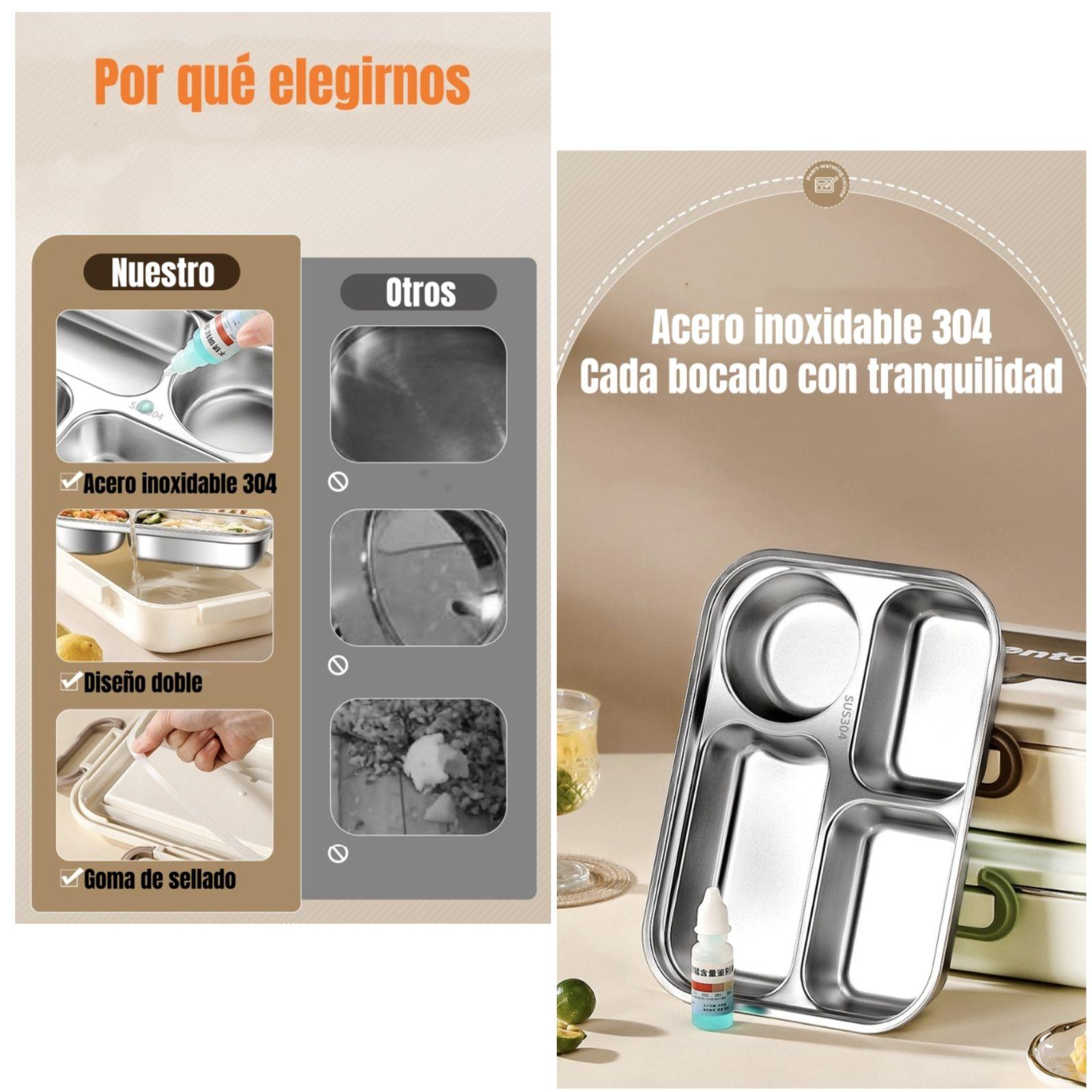 Lonchera Fiambrera Calentadora Con Bolso Térmico LuBabycas-2