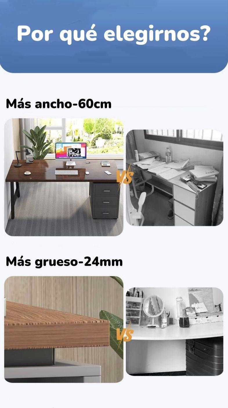 Escritorio 140cm Con Cajones Compartimiento Cloud LuBabycas-4