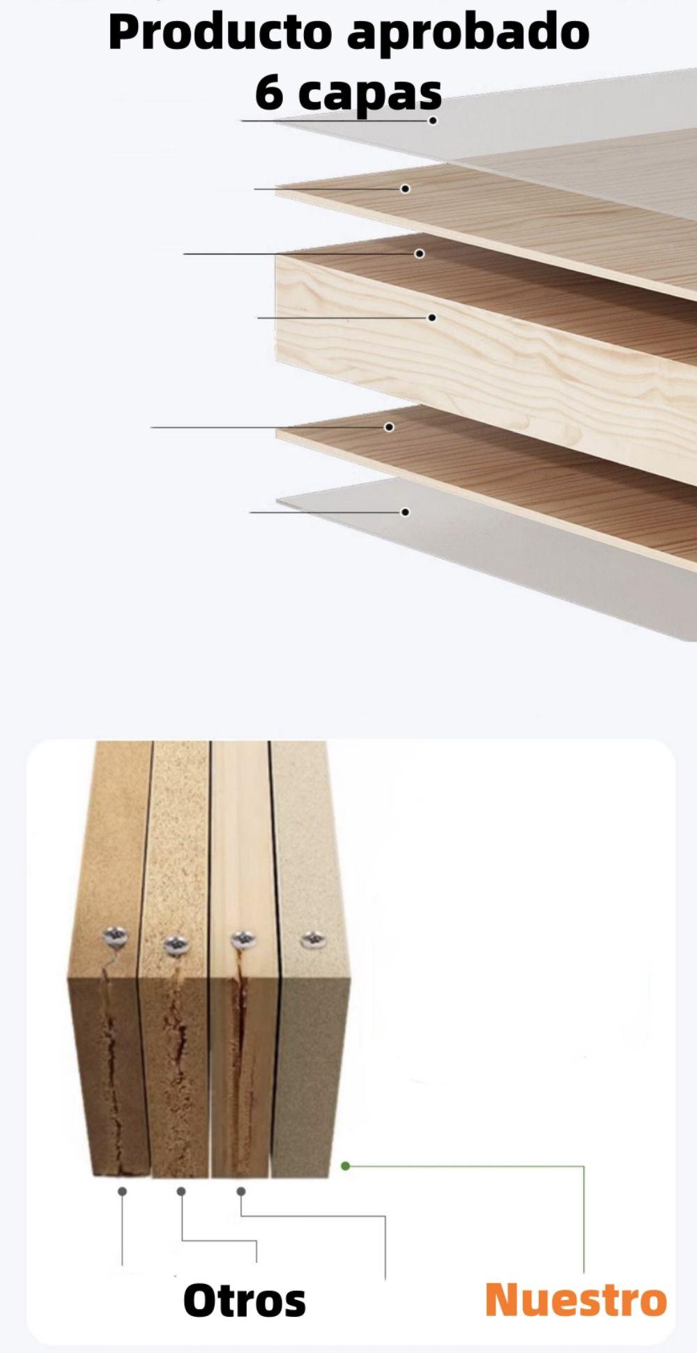 Escritorio 140cm Con Cajones Compartimiento Cloud LuBabycas-5