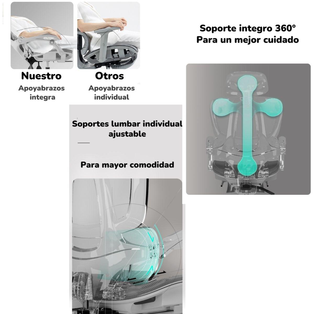 Silla De Escritorio Reclinable Reposapies E06Negra LuBabycas-2