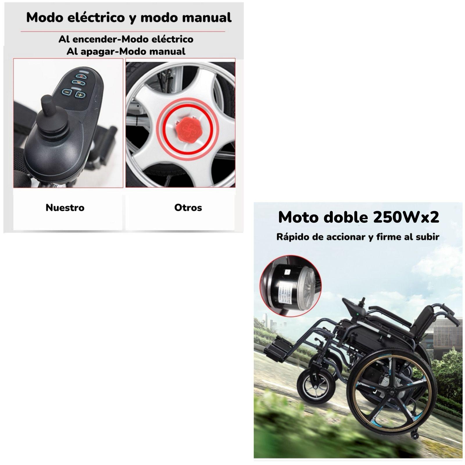 Silla De Ruedas Eléctrica Plegable Movix By LuBabycas-6