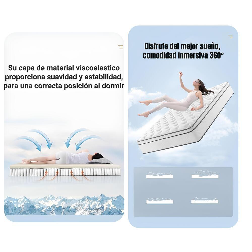 Colchón King Comprimido Nube Pocket 150x200x30cm LuBabycas-5