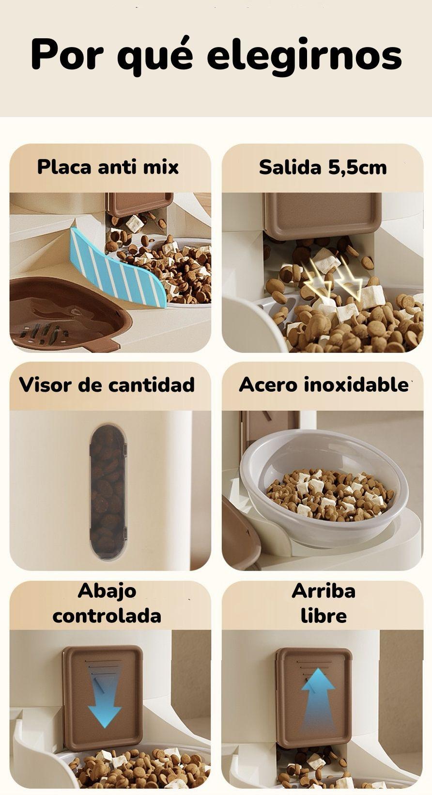 Dispensador Automático Agua Y Alimento 2 En 1 By LuBabycas-2