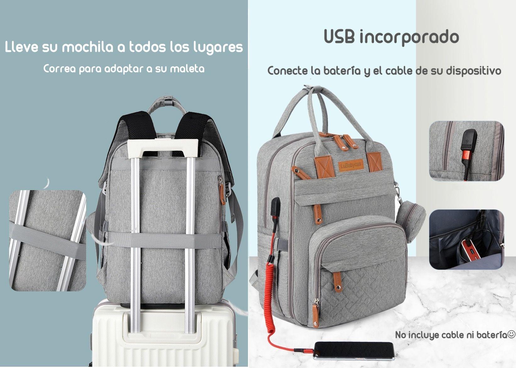 Mochila Maternal Con Monedero Y Colgador Lubabycas Azul-3