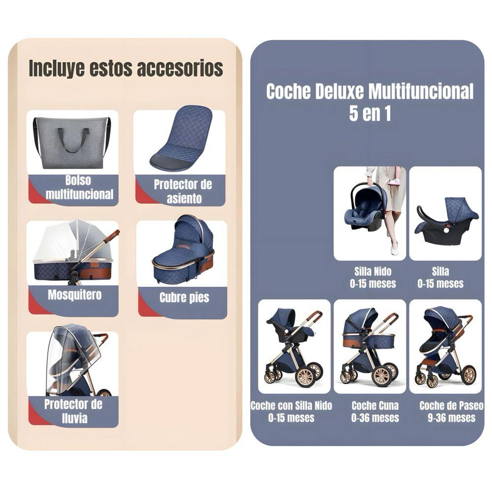 Coche Deluxe Con Silla Nido Y Accesorios Azul Lubabycas-2