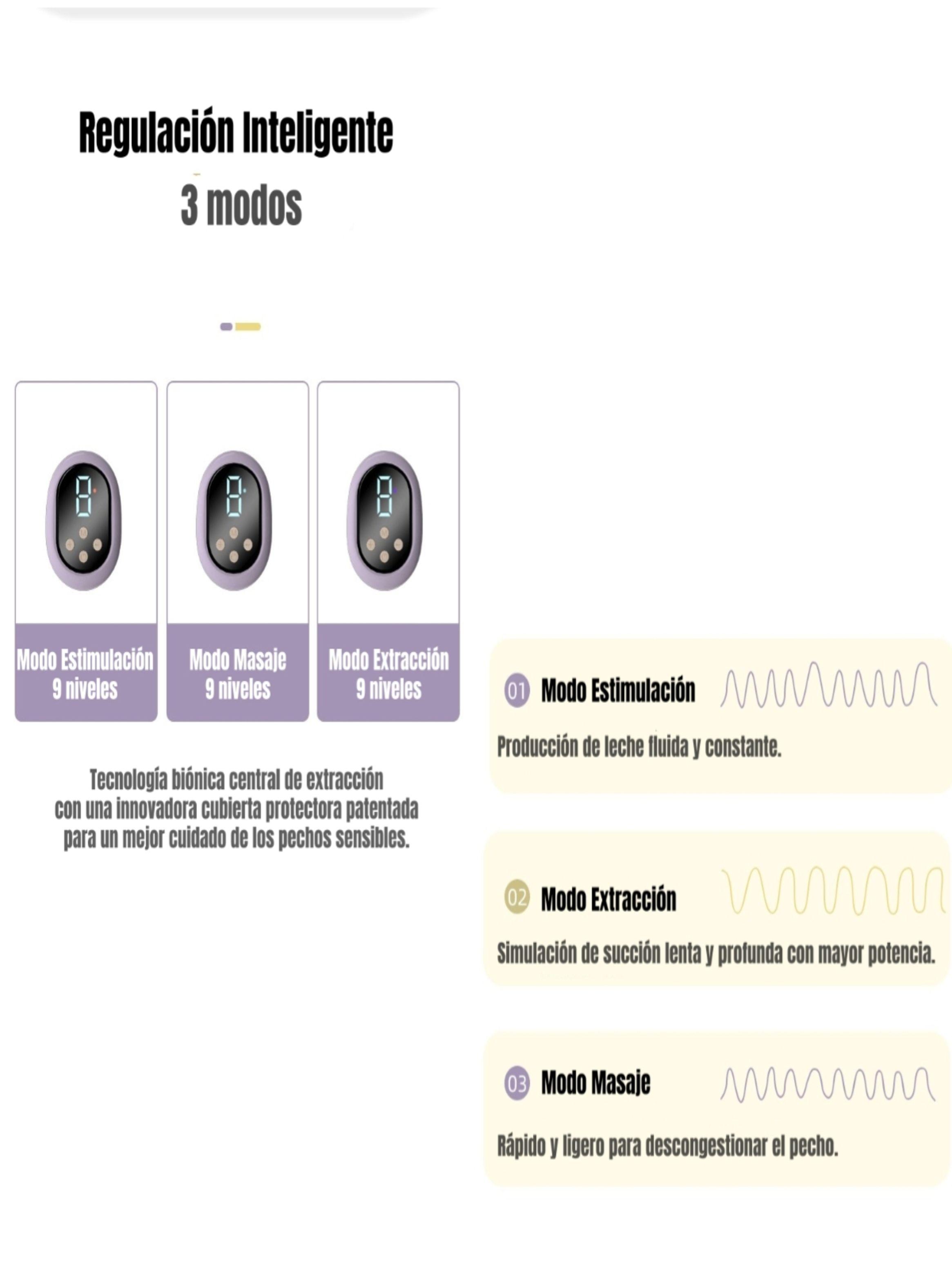 Extractor De Leche Eléctrico 10 Bolsas RH289 Verde LuBabycas-3