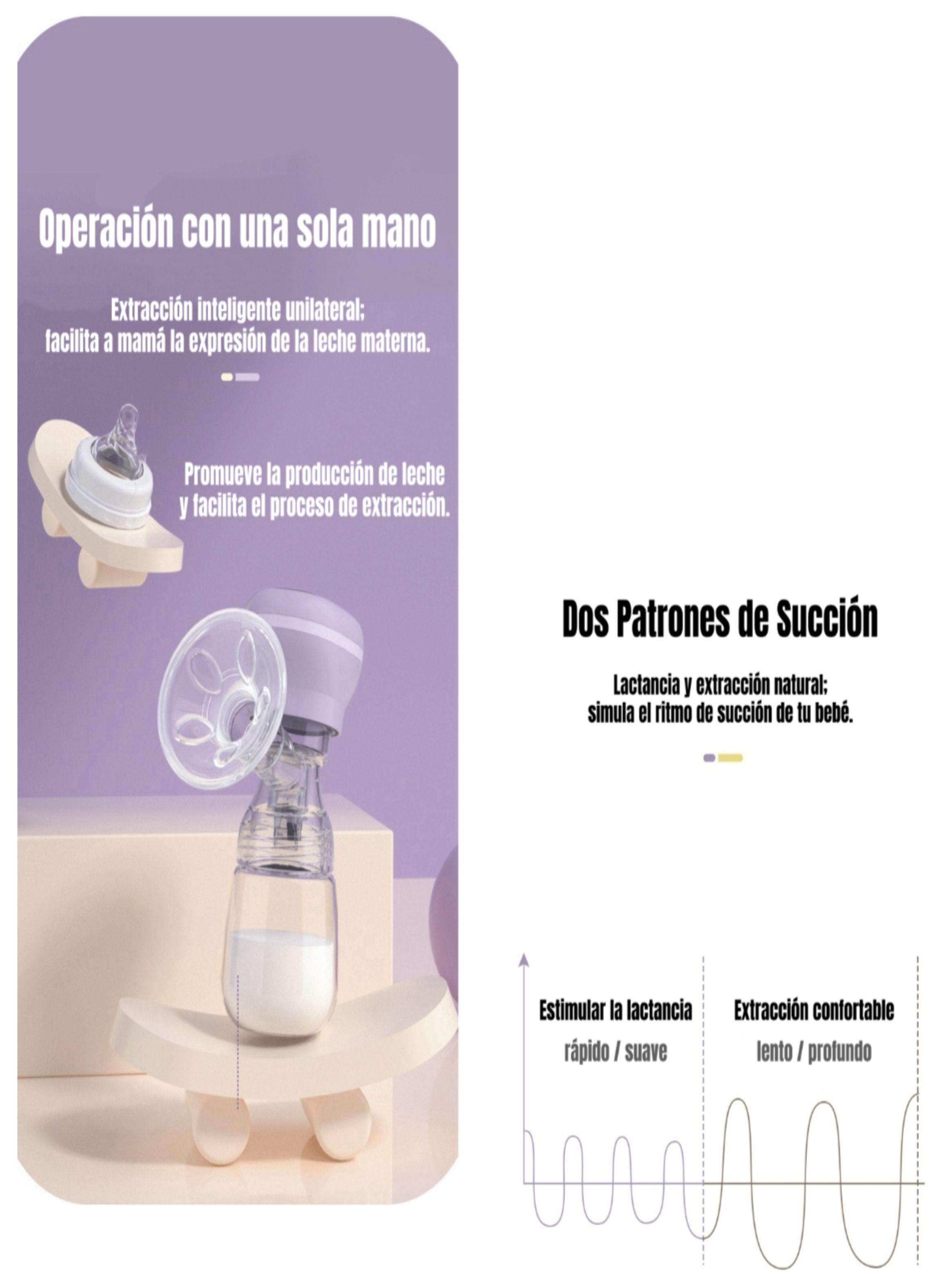 Extractor De Leche Eléctrico 10 Bolsas RH289 Verde LuBabycas-6