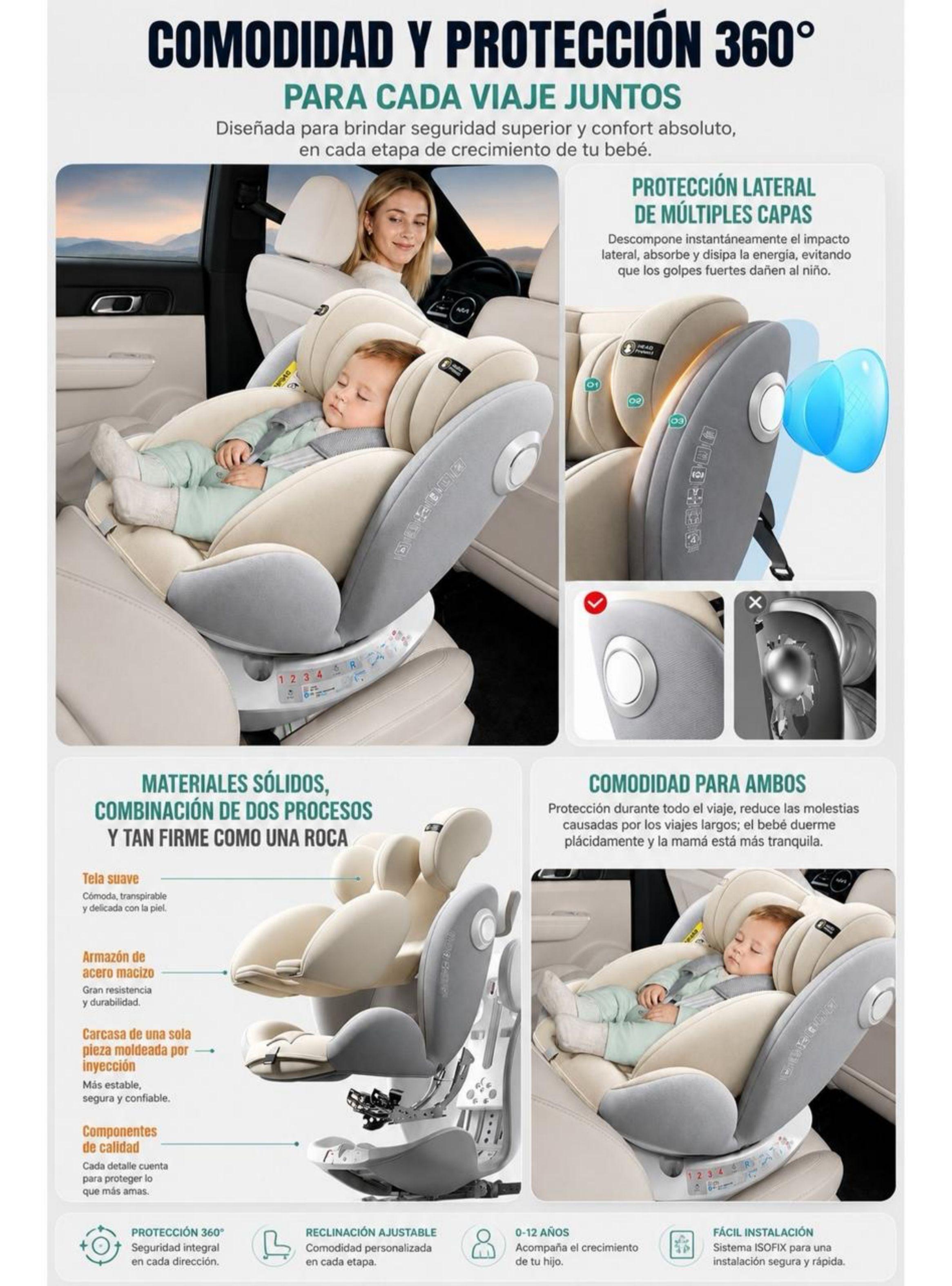Silla de Auto Convertible 360° Isofix G406 Rosada LuBabycas-4