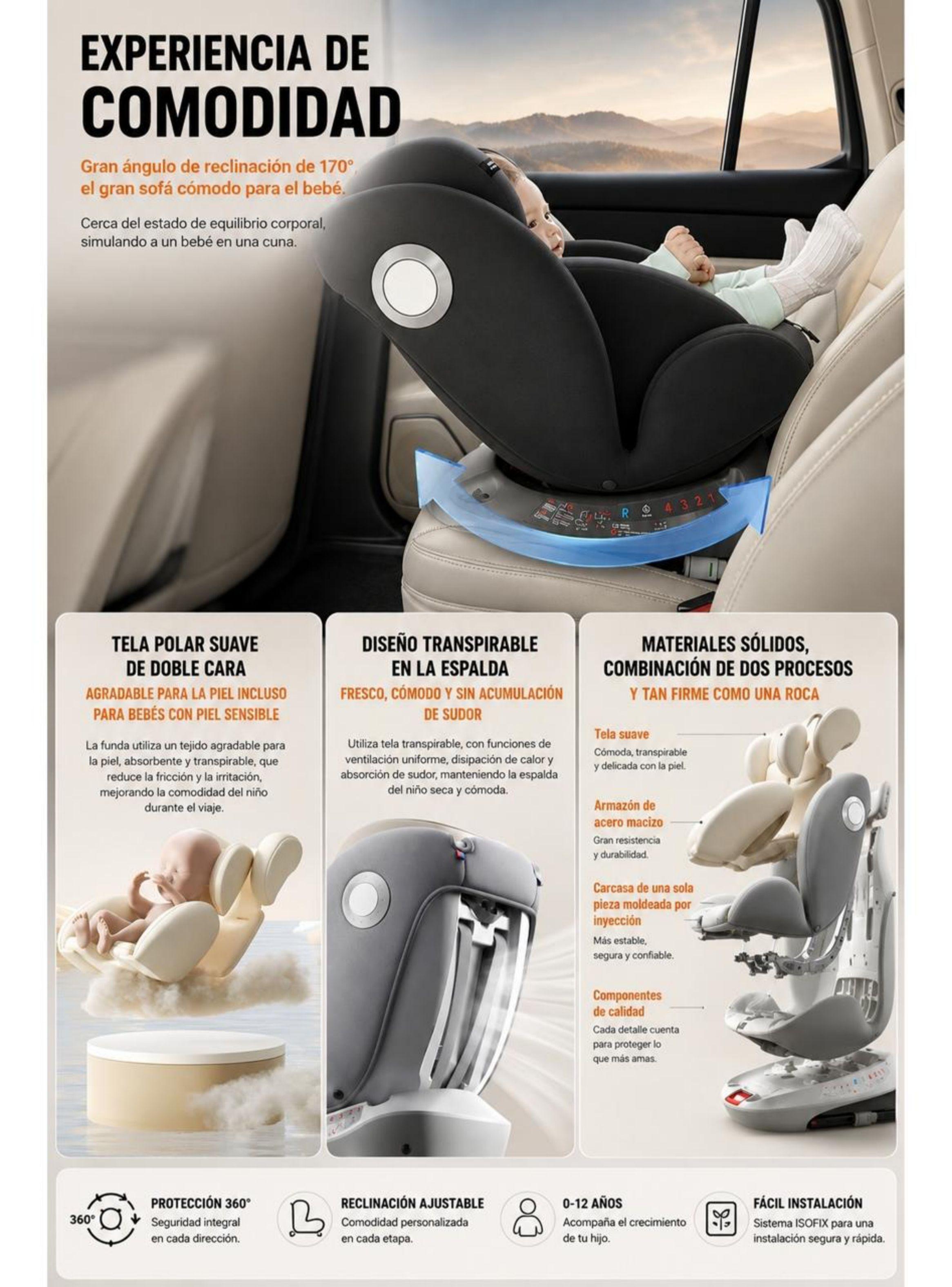 Silla de Auto Convertible 360° Isofix G406 Negra LuBabycas-5