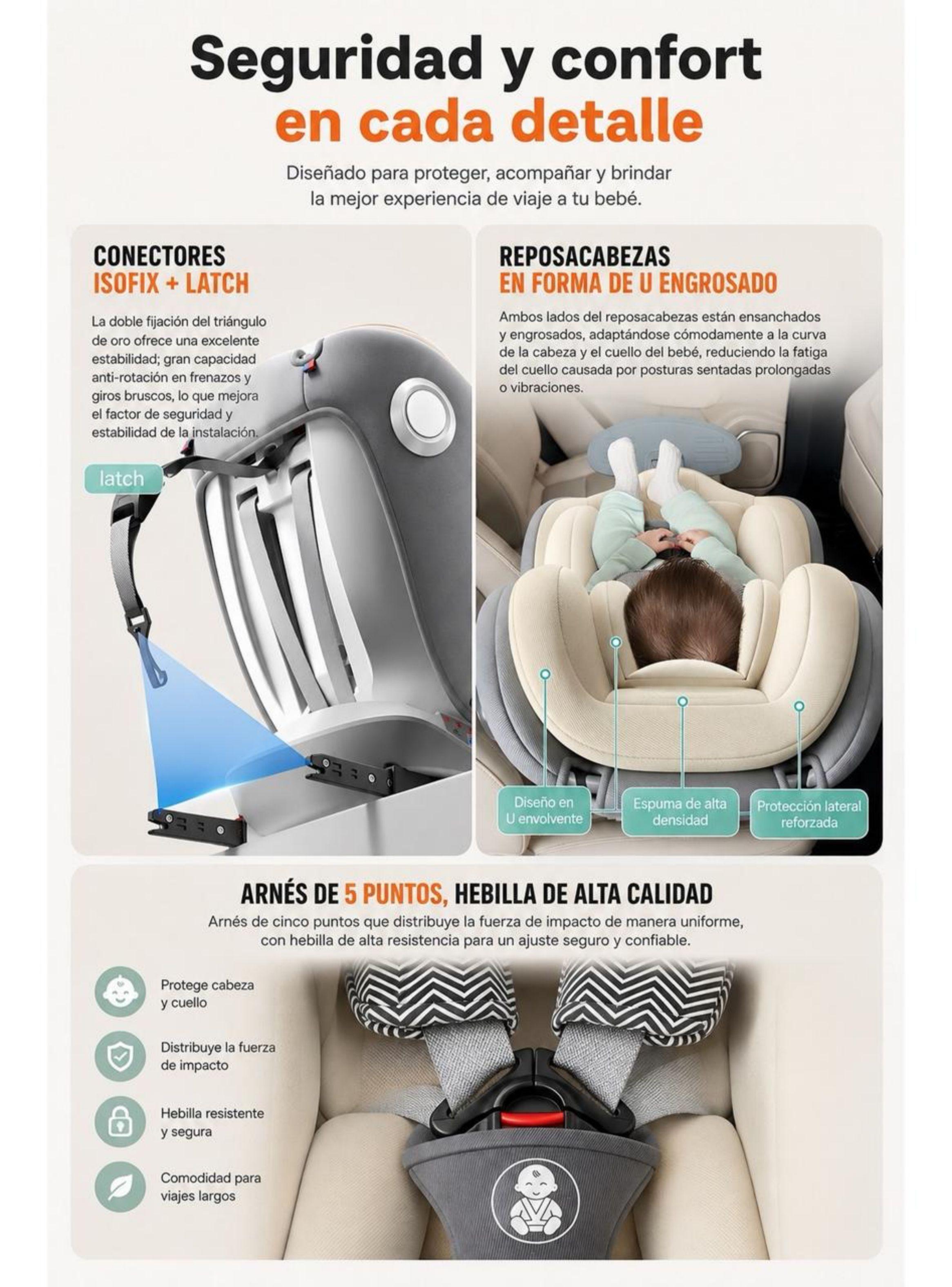 Silla de Auto Convertible 360° Isofix G406 Negra LuBabycas-6