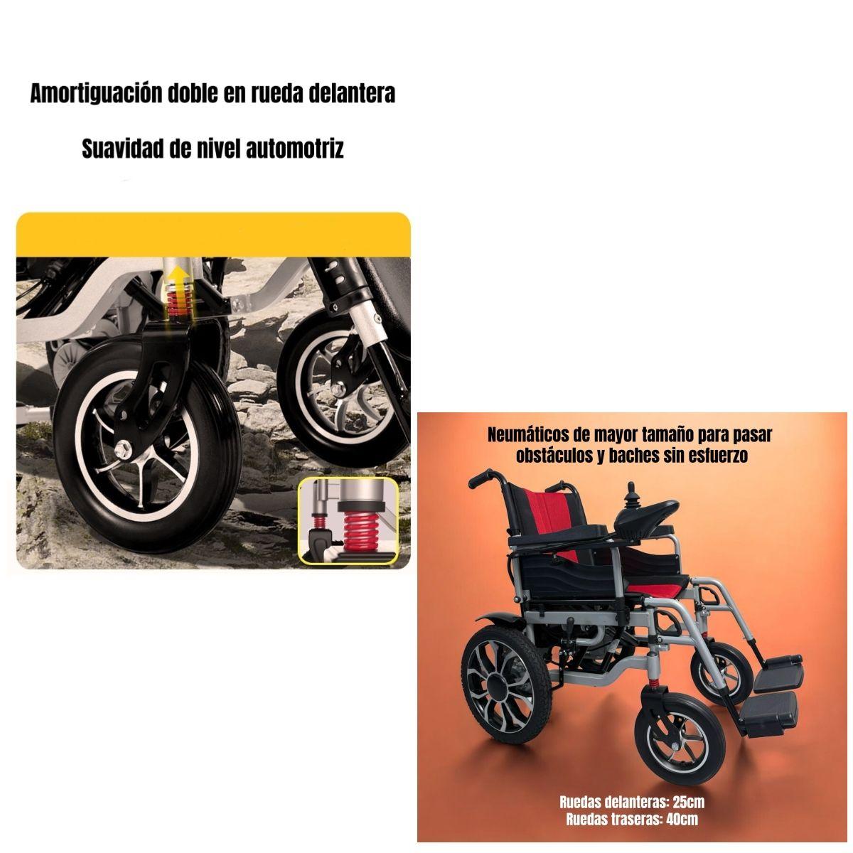 Silla De Ruedas Eléctrica Plegable 700W 18KM Edi LuBabycas-3