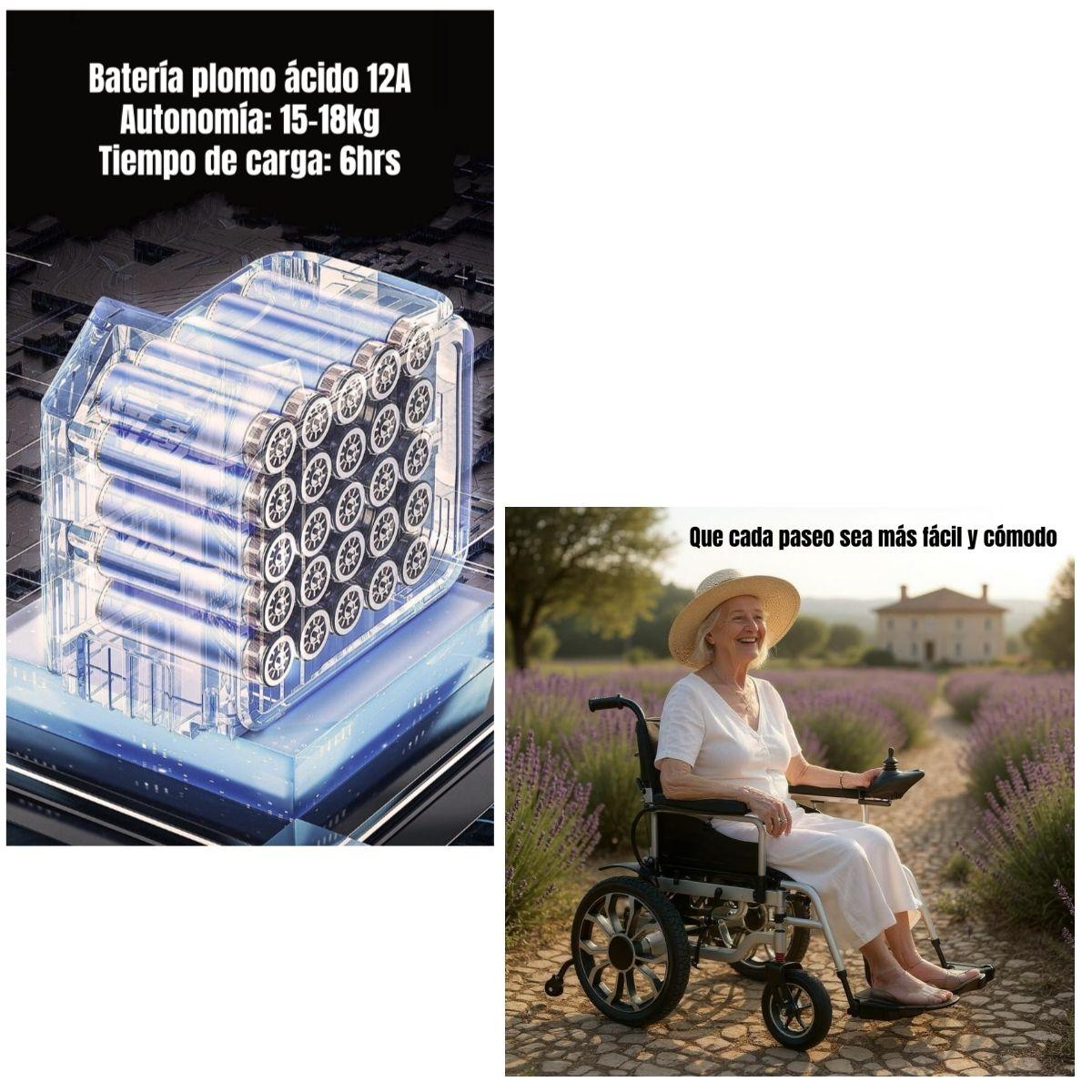 Silla De Ruedas Eléctrica Plegable 700W 18KM Edi LuBabycas-6