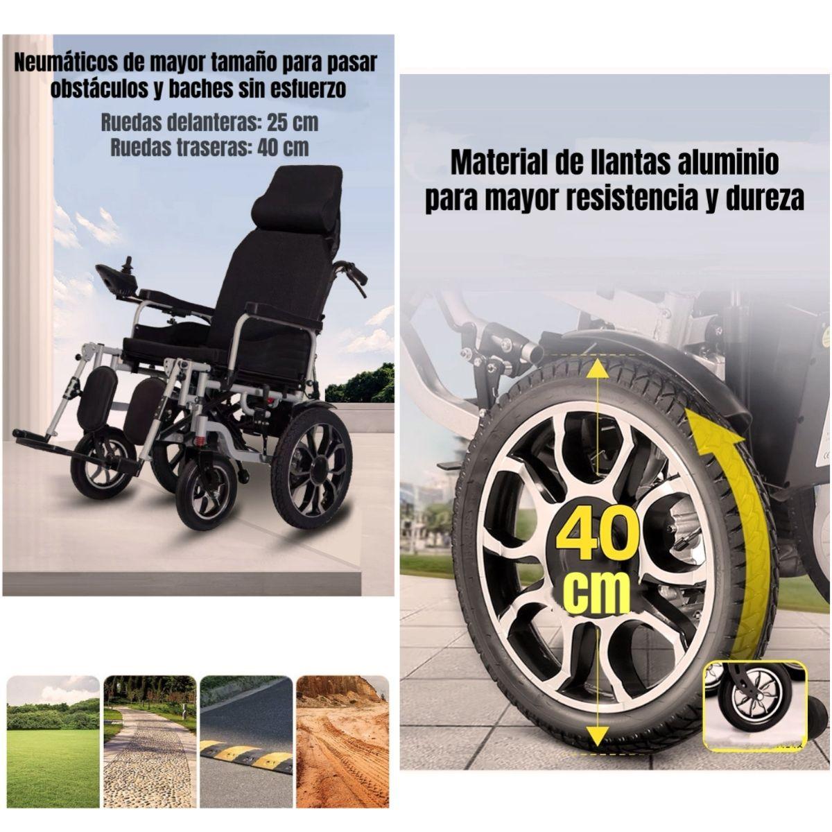 Silla De Ruedas Eléctrica 700W 18KM Plegable Alto LuBabycas-2