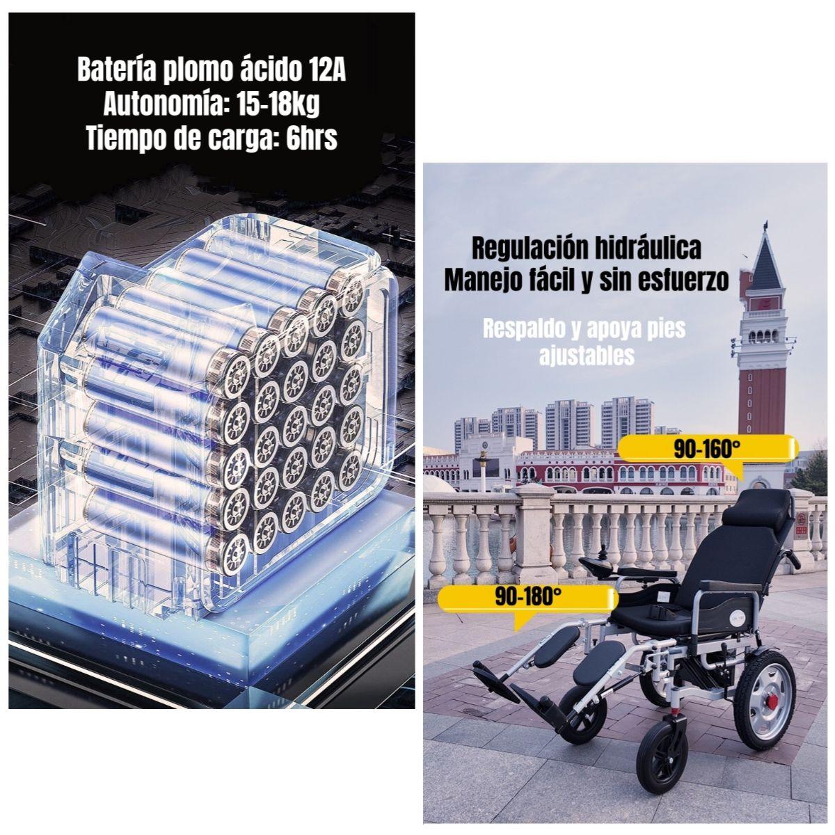 Silla De Ruedas Eléctrica 700W 18KM Plegable Alto LuBabycas-5