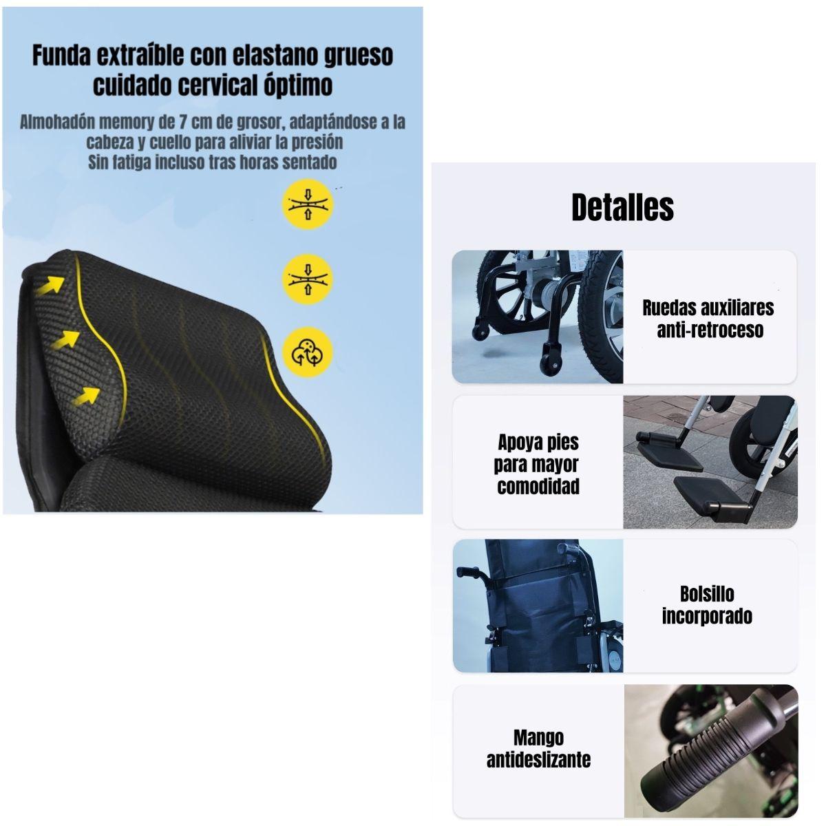 Silla De Ruedas Eléctrica 700W 18KM Plegable Alto LuBabycas-6