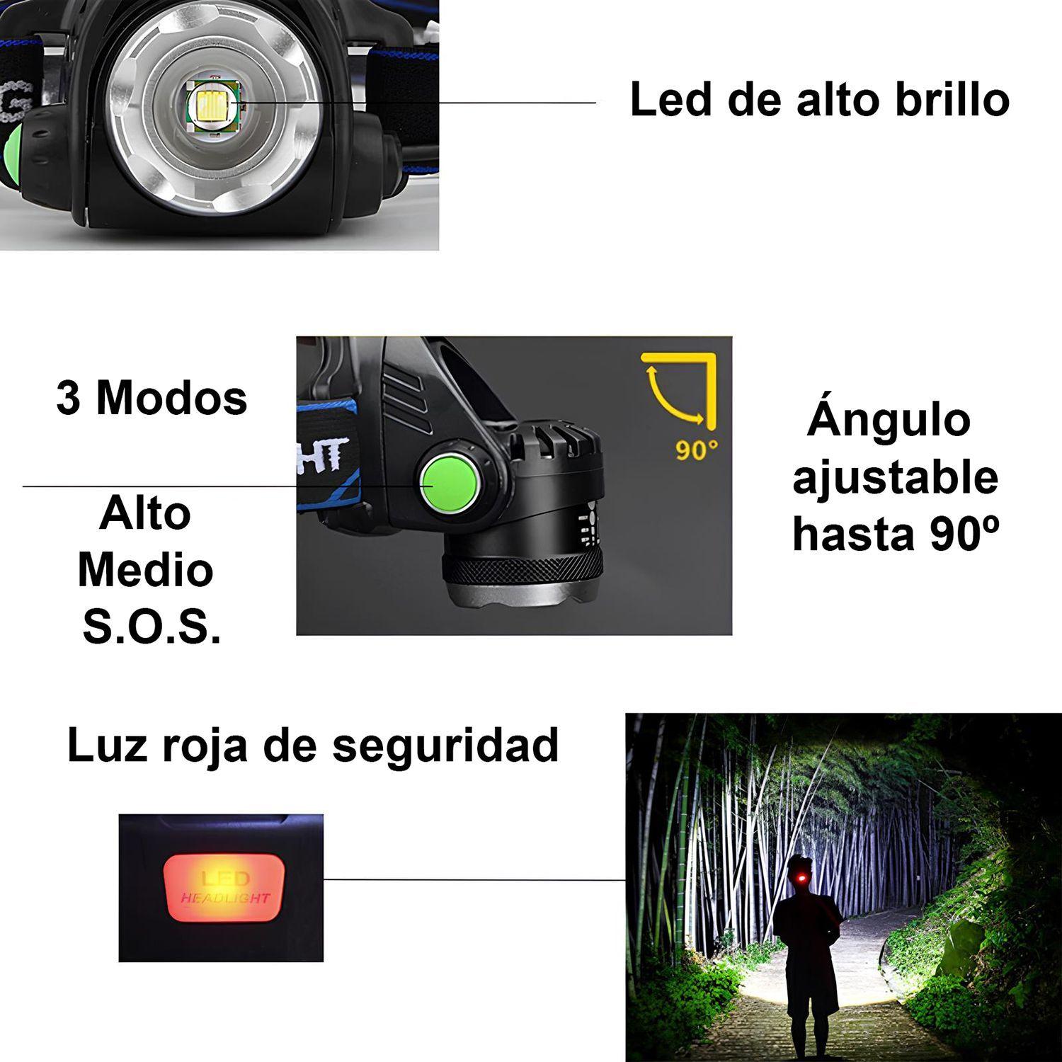 Linterna Frontal Cabeza Led Cintillo Minero Caza Recargable-2