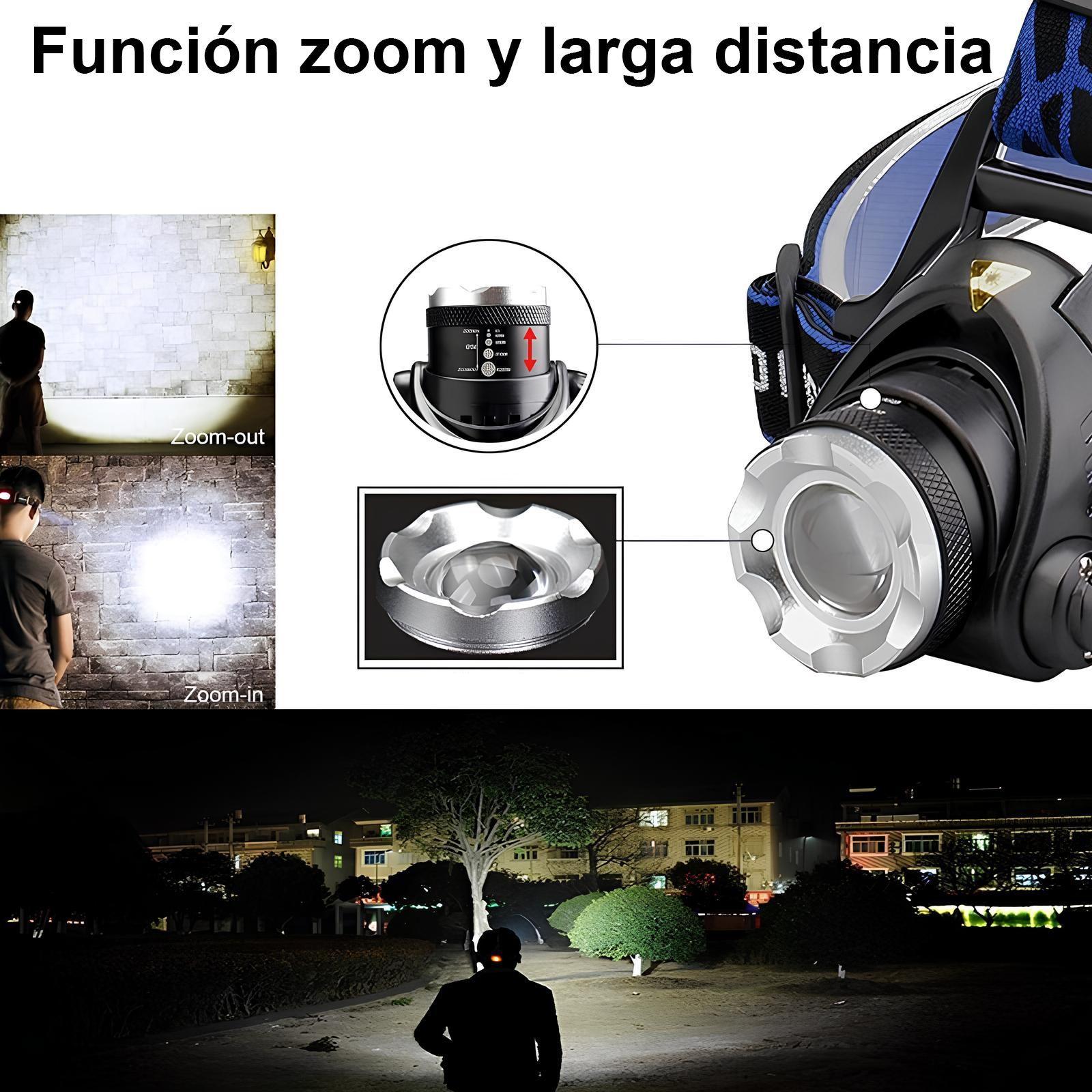 Linterna Frontal Cabeza Led Cintillo Minero Caza Recargable-3