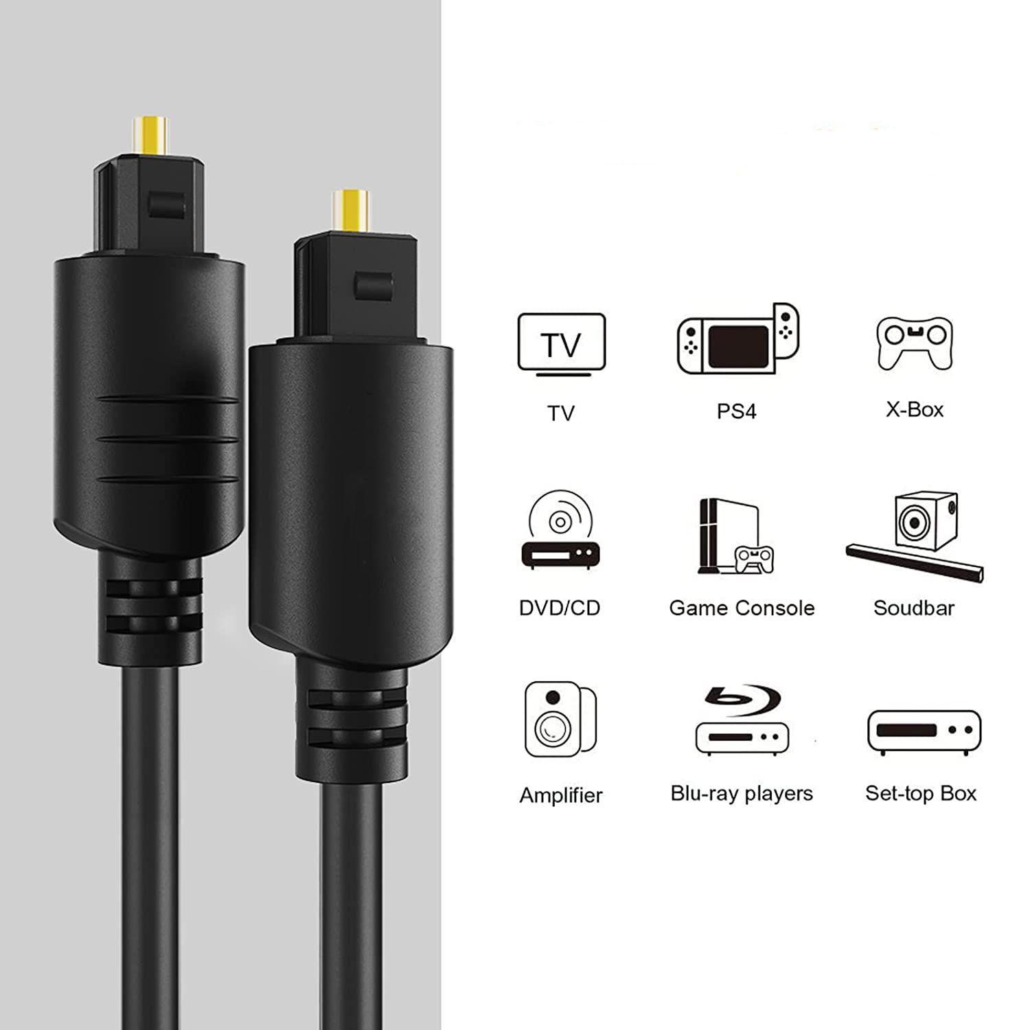 Cable Optico Audio Digital Tv 5 Metros Toslink Alta Calidad-3