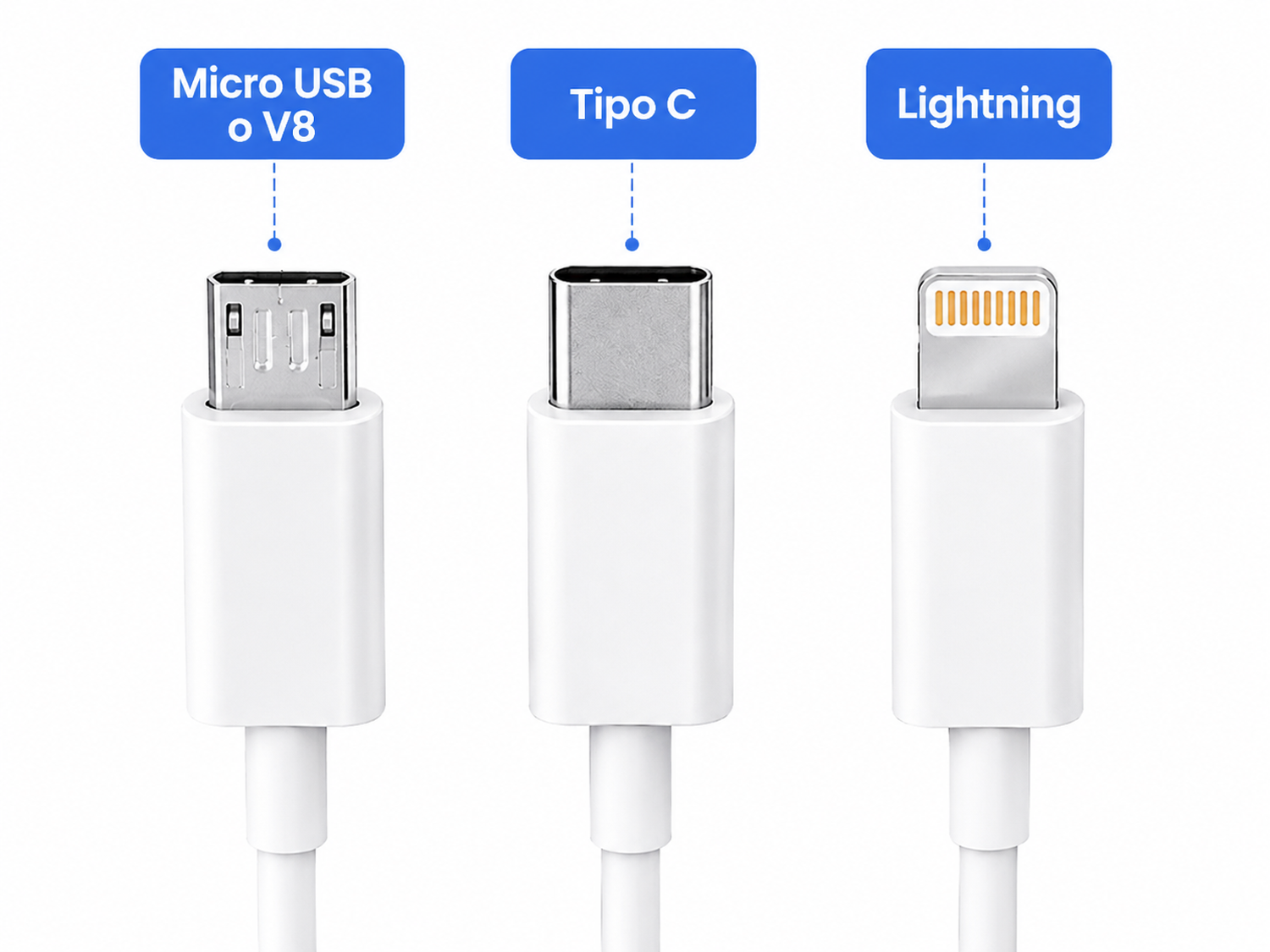 Cable De Carga 3 En 1 Lightning, Micro Usb Y Tipo C. 1.2m Negro-2
