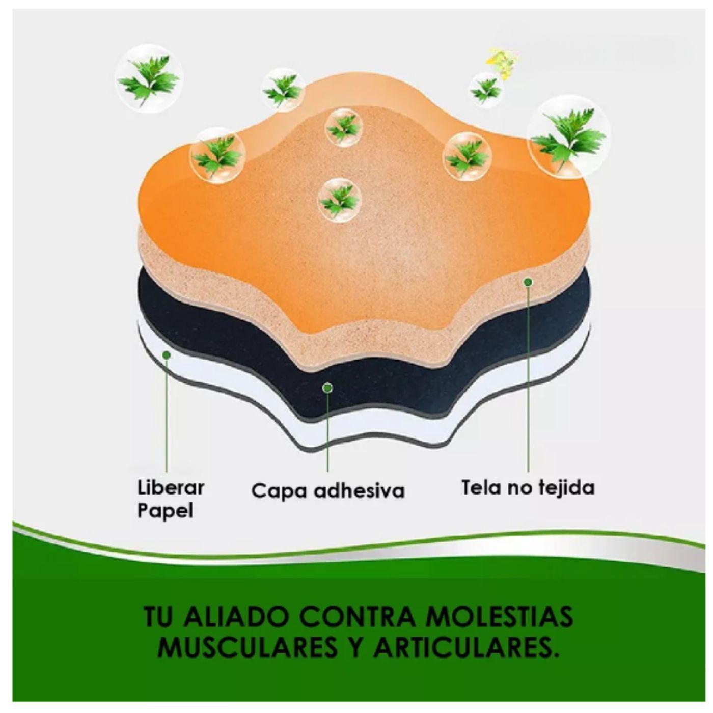 Pack 20 Parches Alivia Dolor Espalda Lumbar 923-4