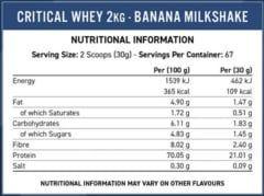Critical Whey Applied Nutrition 5 Libras 67 Servicios.-1