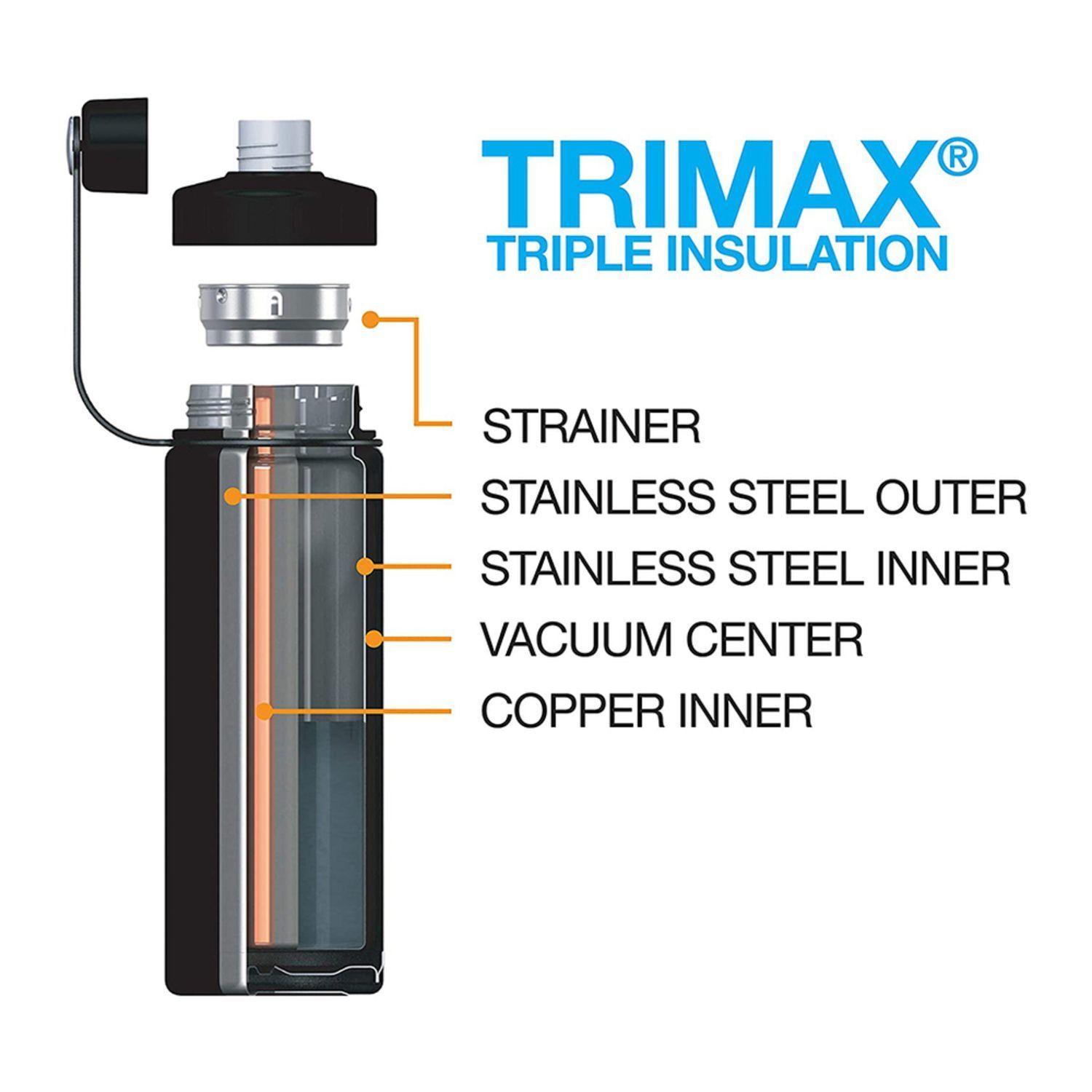 Botella inox Boulder 946 ml Gris.-1