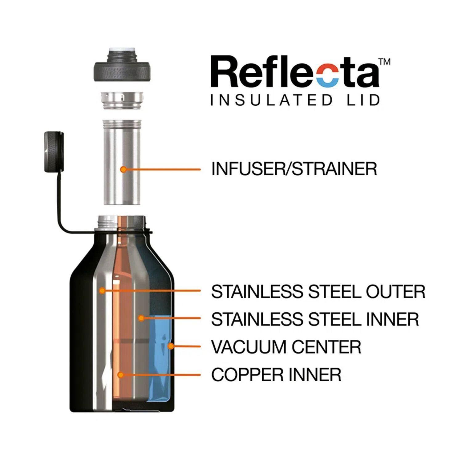 Botella inox Bossglowler 1,9 lts Gris.-2