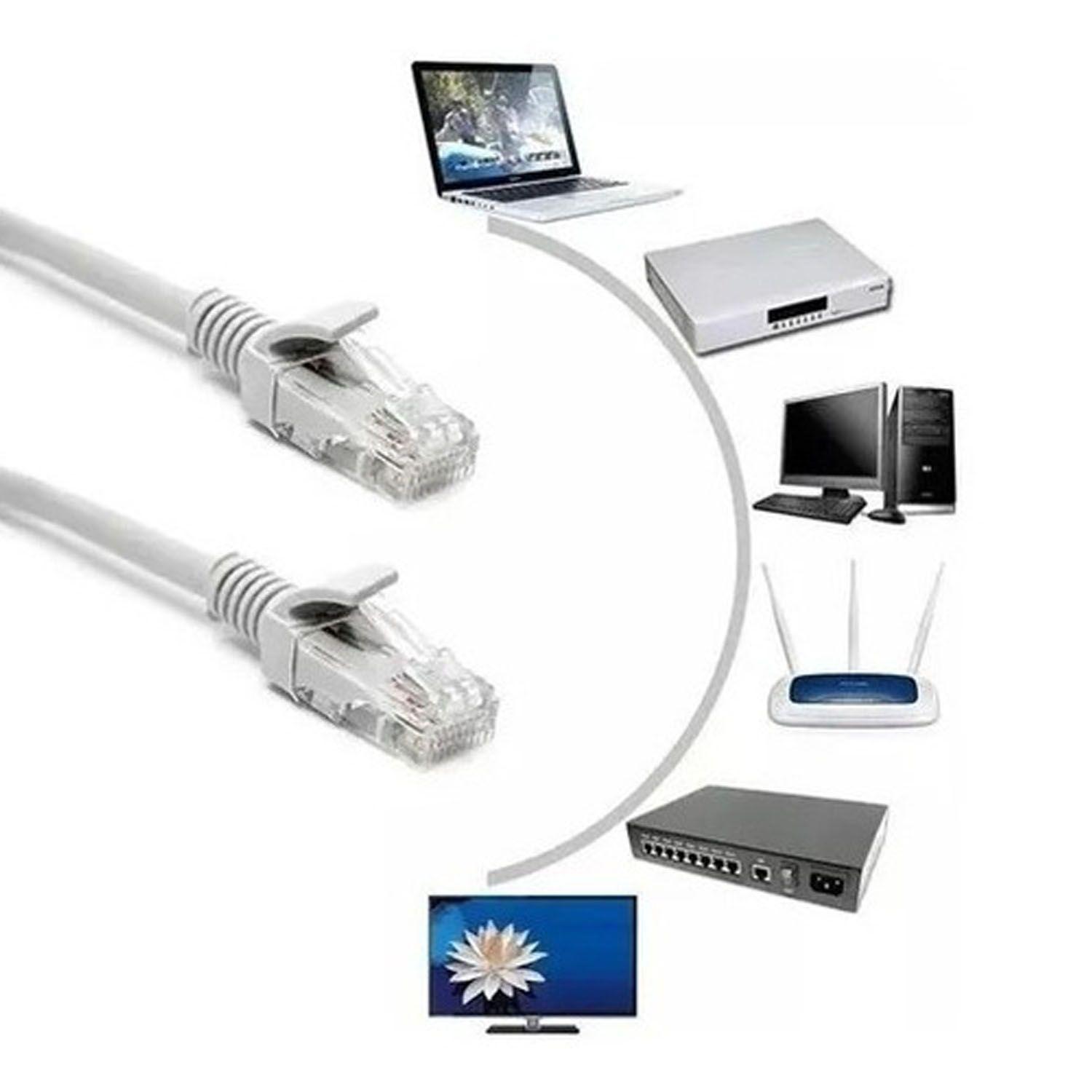 Cable Red Categoria 6 Pacht Cord Utp 10 Metros - Crazygames-1