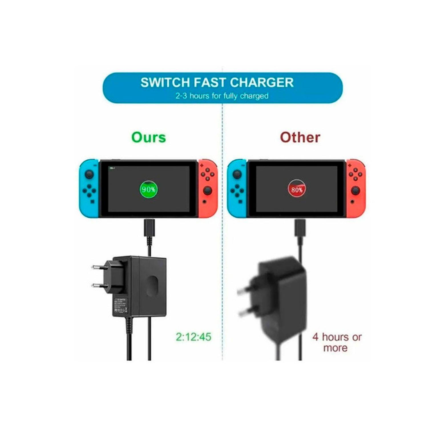 Adaptador Corriente Para Nintendo Switch Compatible Con Dock-3
