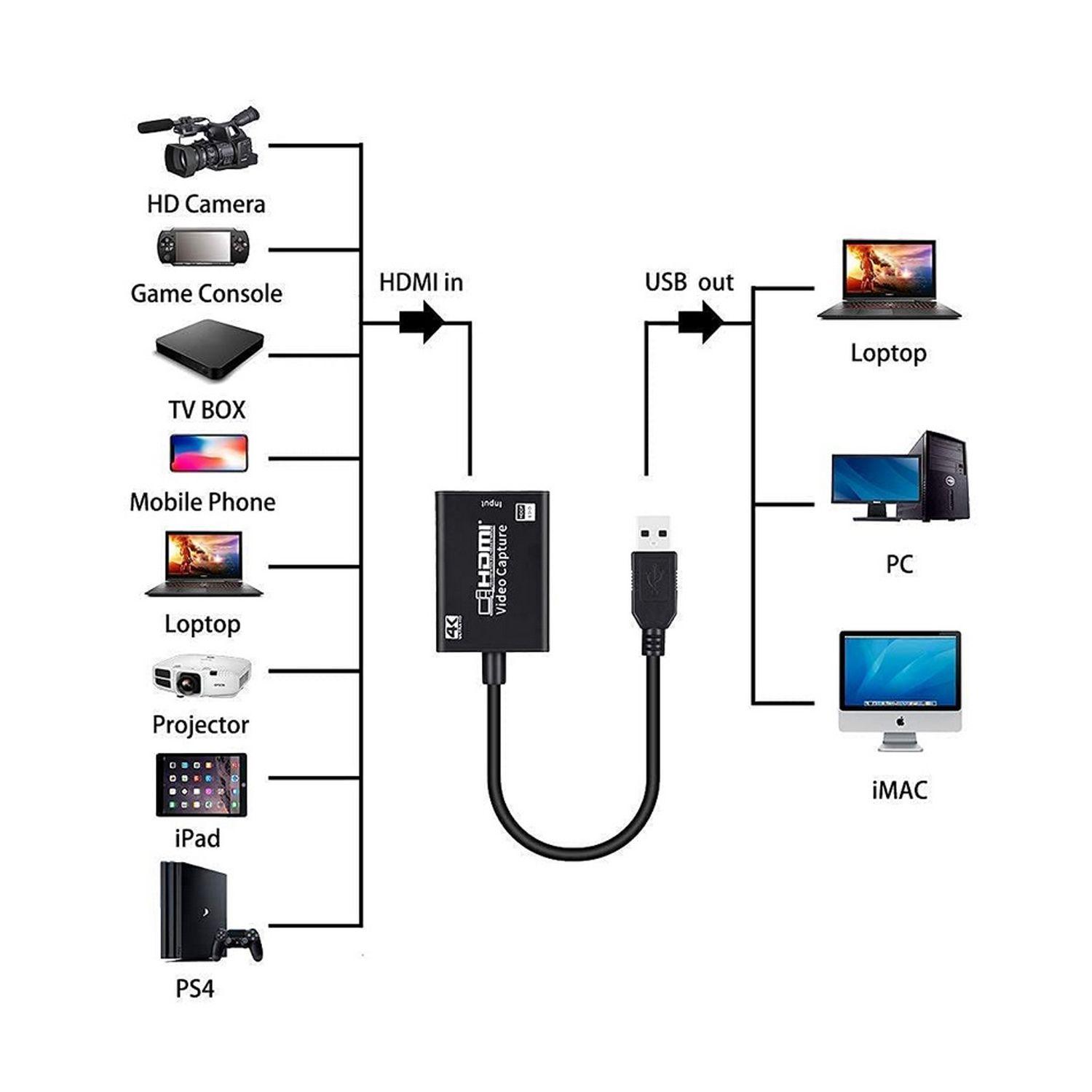 Capturadora de Video Usb 3.0 - HD Video Capture-2