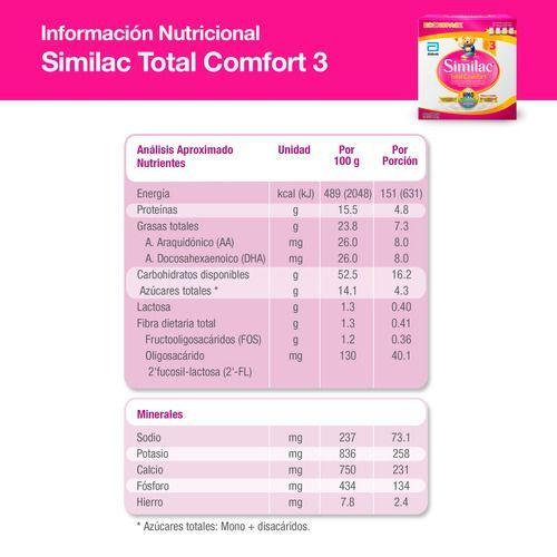 SIMILAC TOTAL COMFORT ETAPA 3 - 1400 grs-1