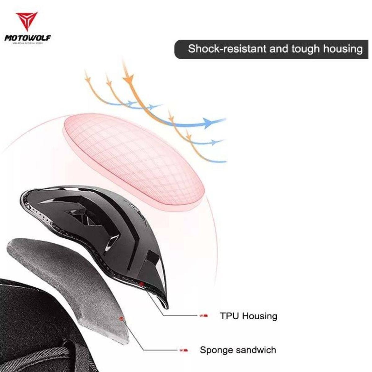 Pack de Rodilleras Largas y Coderas para Motociclismo  Motowolf 1029HJ-BK-6