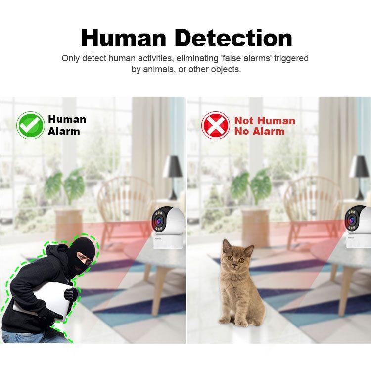 Camara Ip WIFI 5G Srihome SH046 4MP 1440p H.265, 5X ZOOM-2