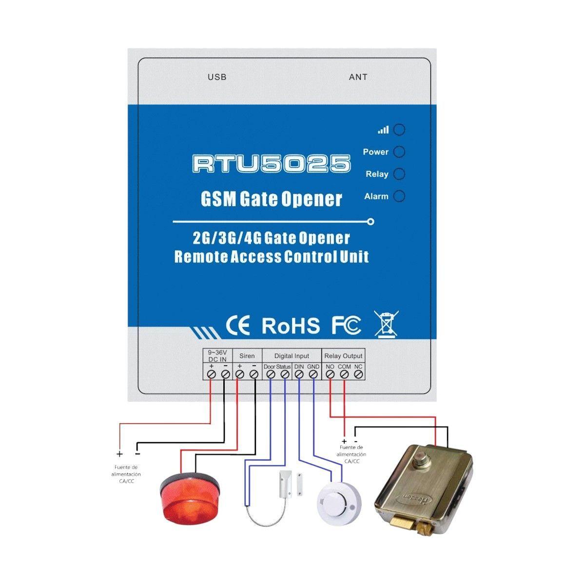 Relé abre portón celular y central alarma 4G RTU5025-6