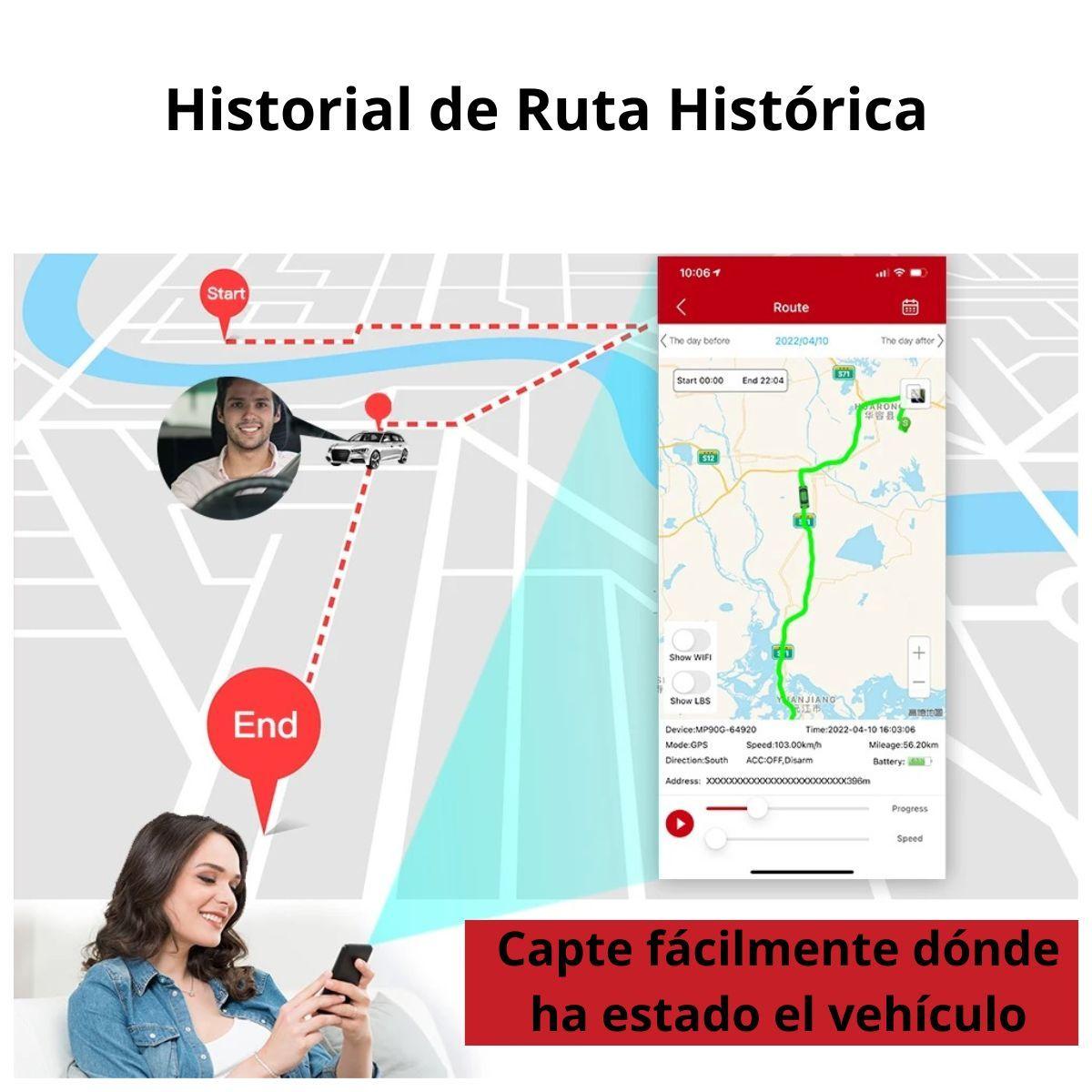 Rastreador GPS 4G MP90G 4G3000mAH GPS tracker-5