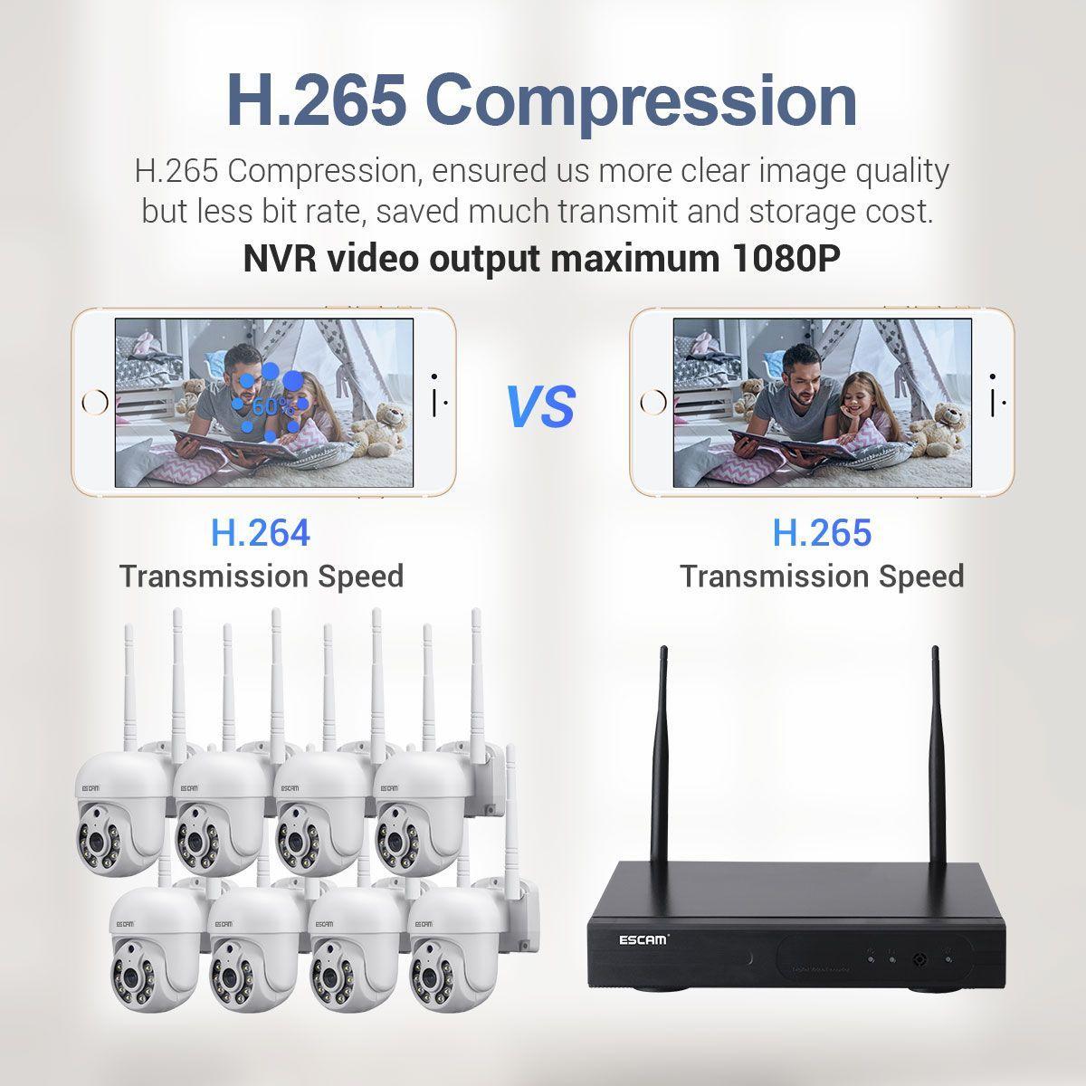 Kit NVR inalámbrico 8 Cámaras de seguridad IP Wifi QHD 1296P 3MP ESCAM WNK718-5