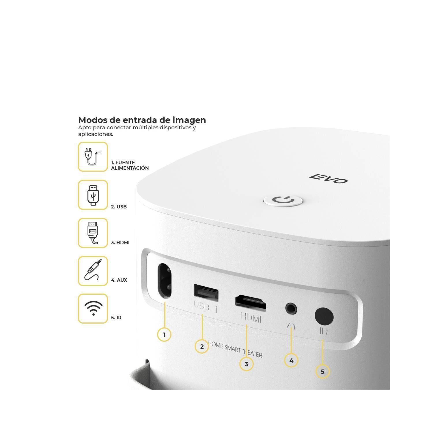 Proyector LED Android 9.0 Wifi 5G Full HD 1080p 320 ANSI 5000 Lumenes YG480-3